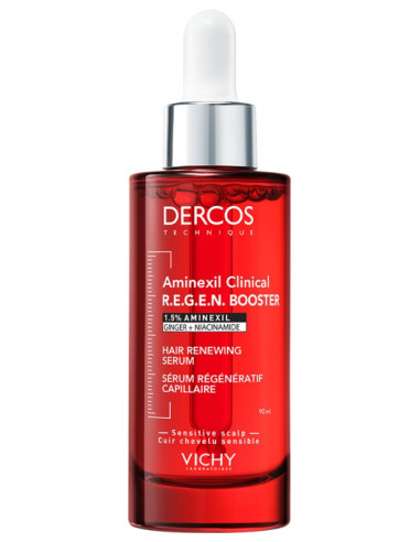 Vichy Dercos Aminexil Clinical...