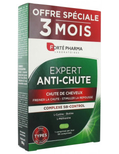 Forté Pharma Expert...