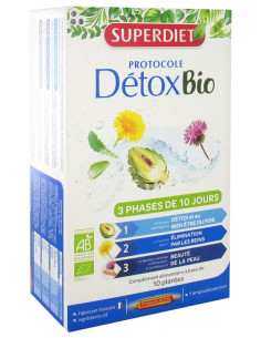 SuperDiet Protocole Détox...