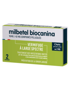 Biocanina milbetel...
