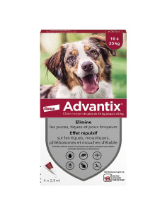 Advantix Chien Solution...