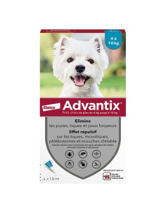 Advantix Chien Solution...