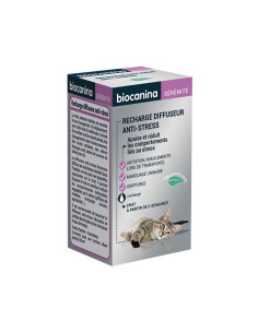 Biocanina recharge...