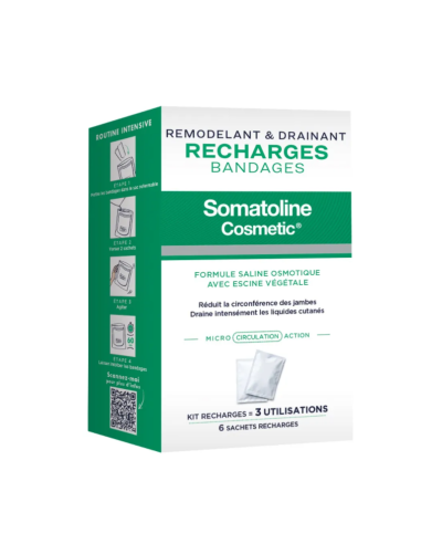 Somatoline Cosmetic Recharges...