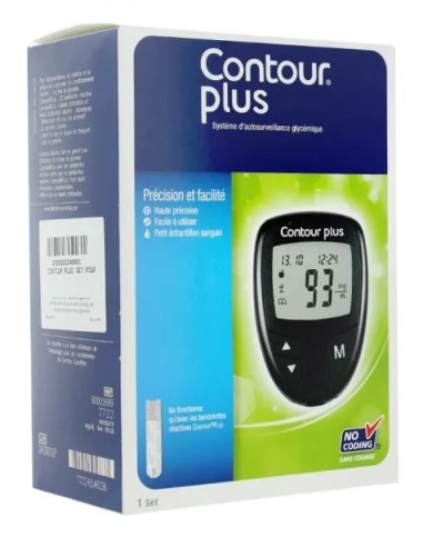 Contour Plus set pour lecteur de...