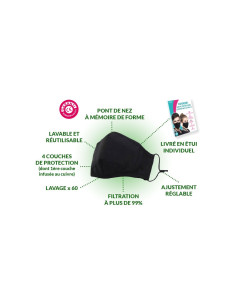 Masque de Protection Enfant... 2