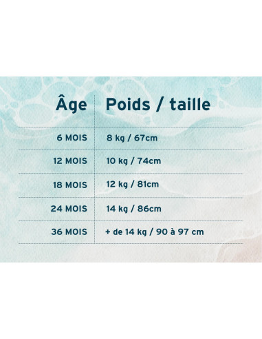 JOONE LE T-SHIRT ANTI-UV UPF 50+...