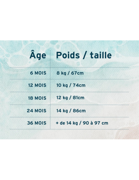 JOONE LE T-SHIRT ANTI-UV UPF 50+ taille 12 mois